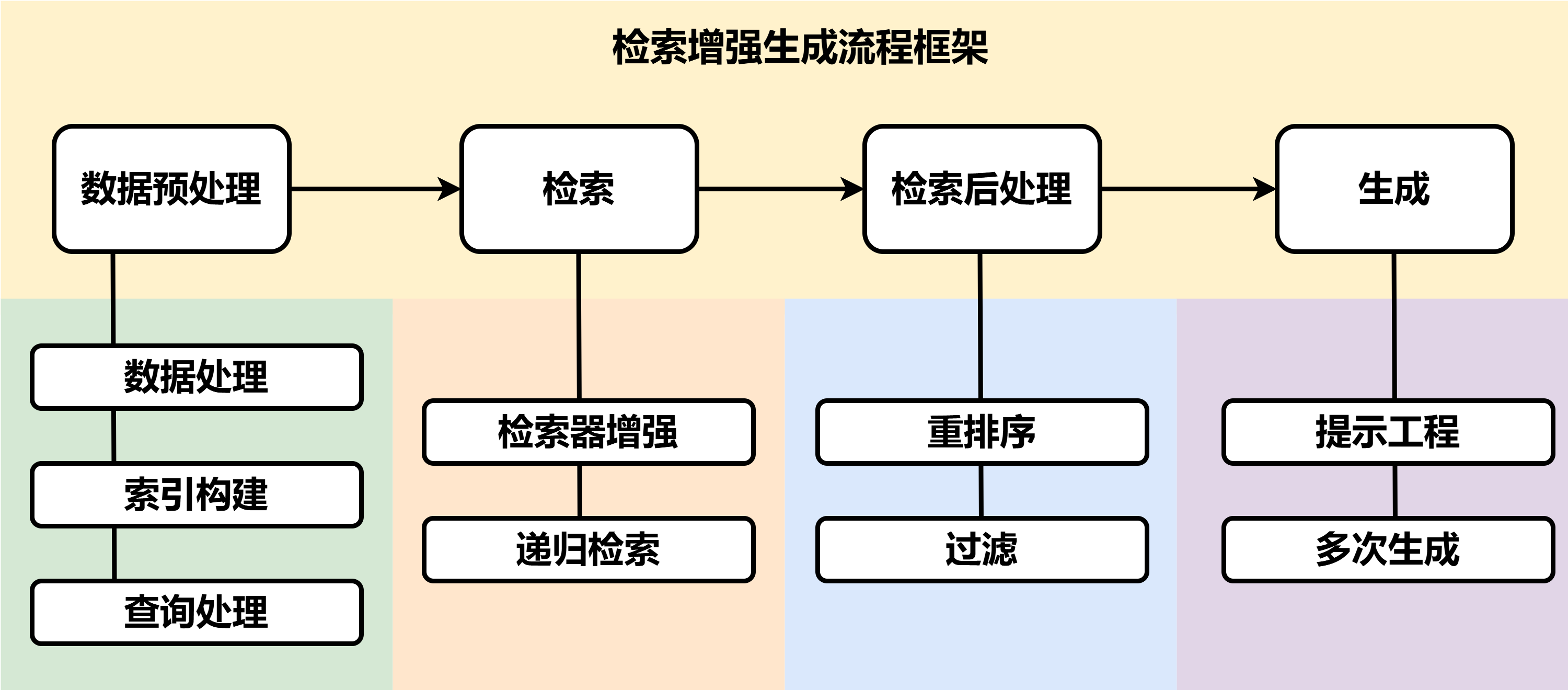 未命名绘图-第 13 页.drawio